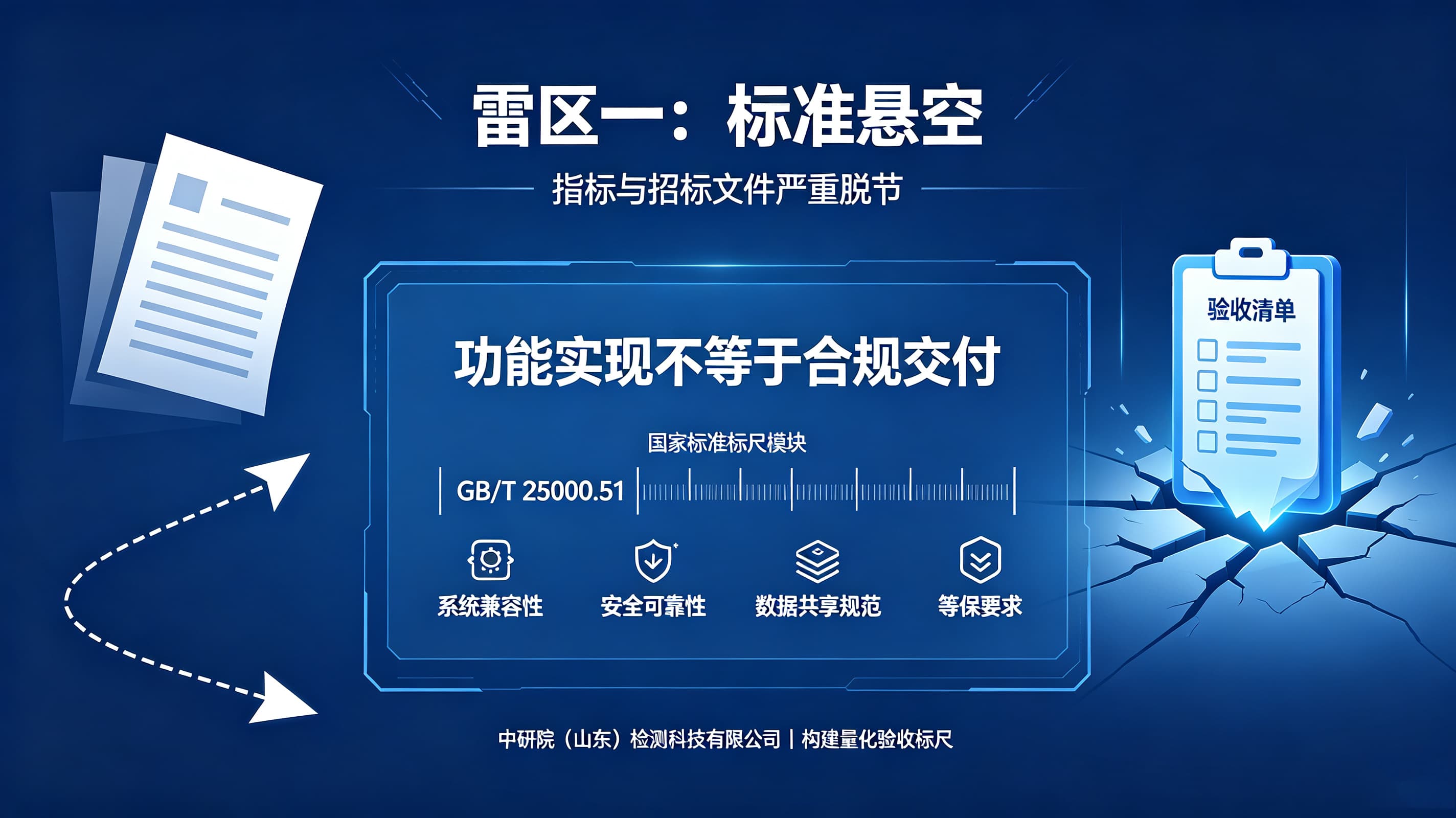 政务信息化项目验收雷区 (1).jpg