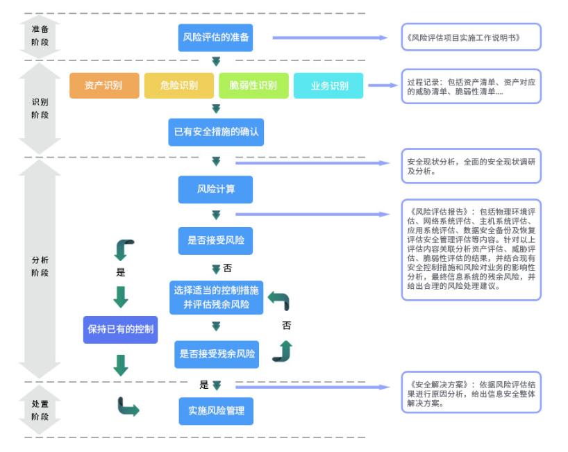 微信截图_20220513142213.png